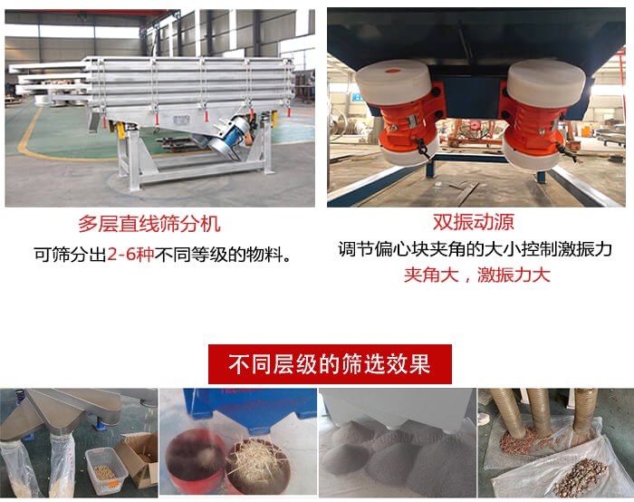 直線篩選機(jī)材質(zhì):碳鋼,全不銹鋼,不銹鋼+碳鋼展示圖。